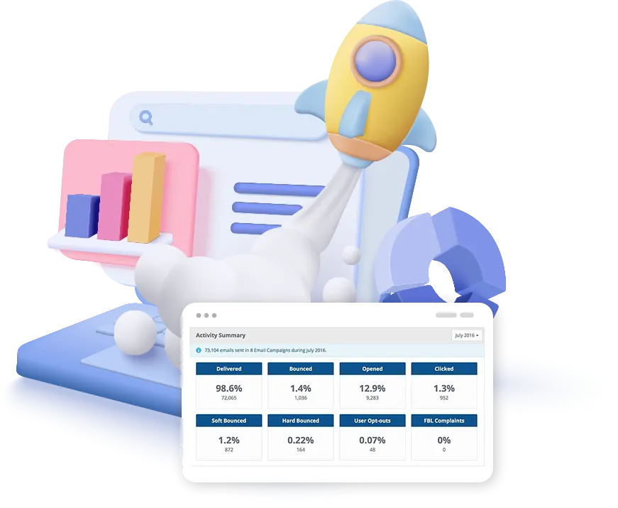 Activity Summary interface