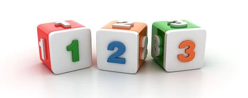 Email Headlines Are as Easy as 1, 2, 3